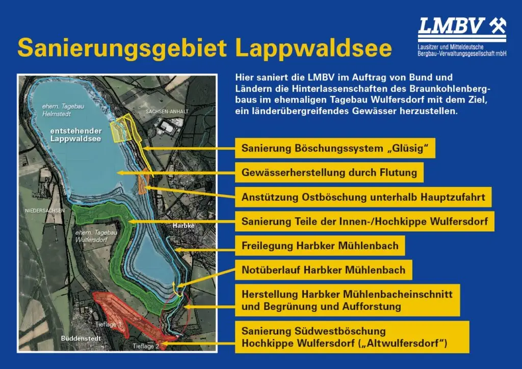 LMBV Sanierungsgebiet Lappwaldsee